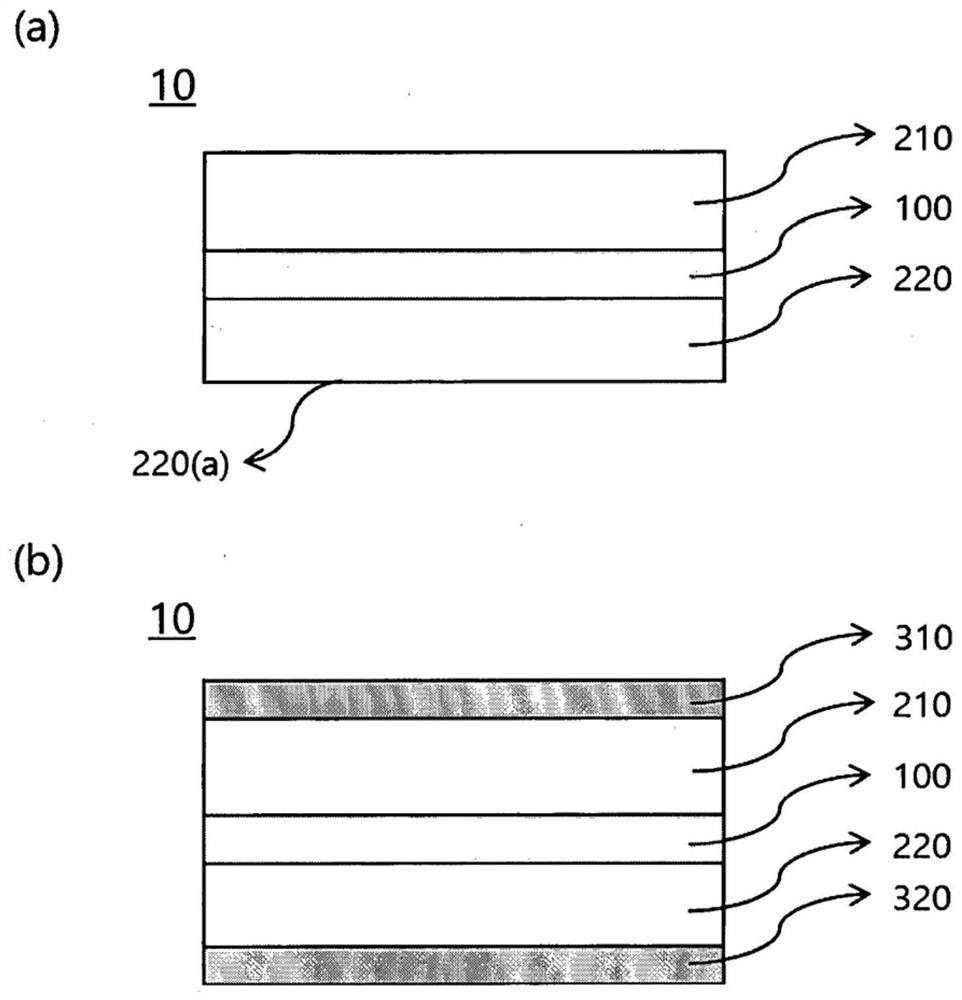 Adhesive sheet for temporary attachment and semiconductor device producing method using same