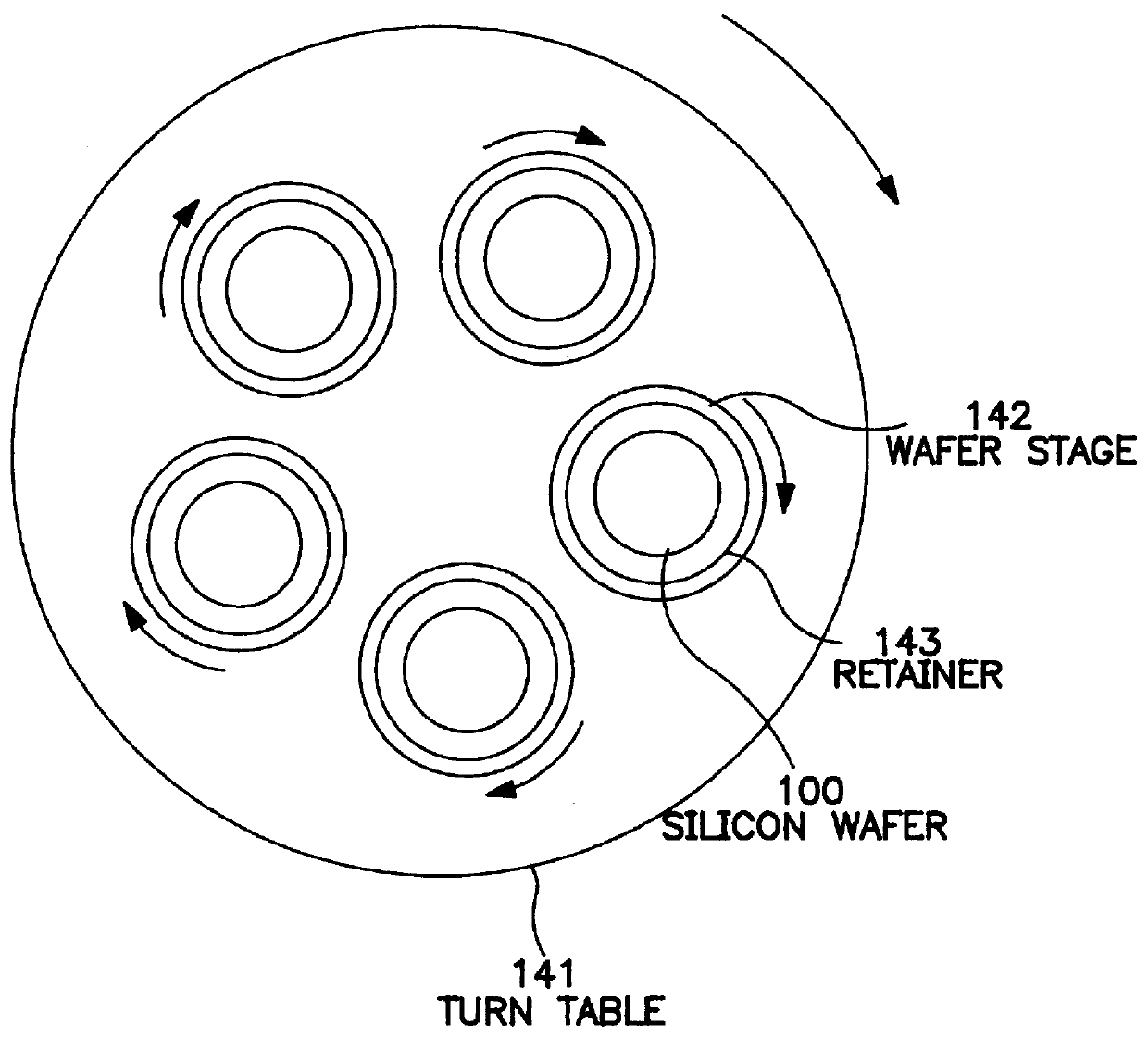 Polishing pad and apparatus for polishing a semiconductor wafer