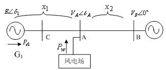 Method for automatically adjusting the active power output of wind turbines in wind farms