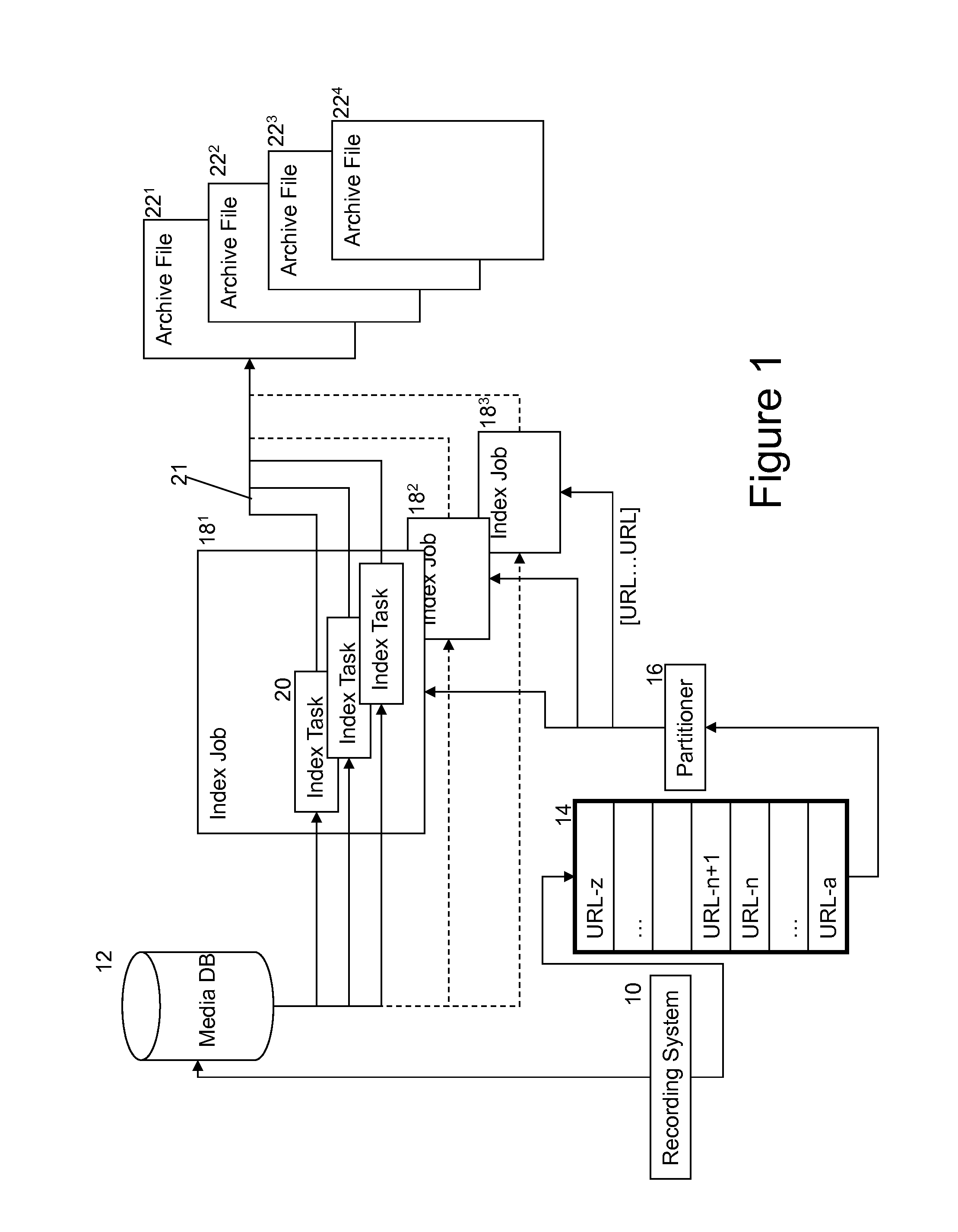 System and method for phonetic searching of data
