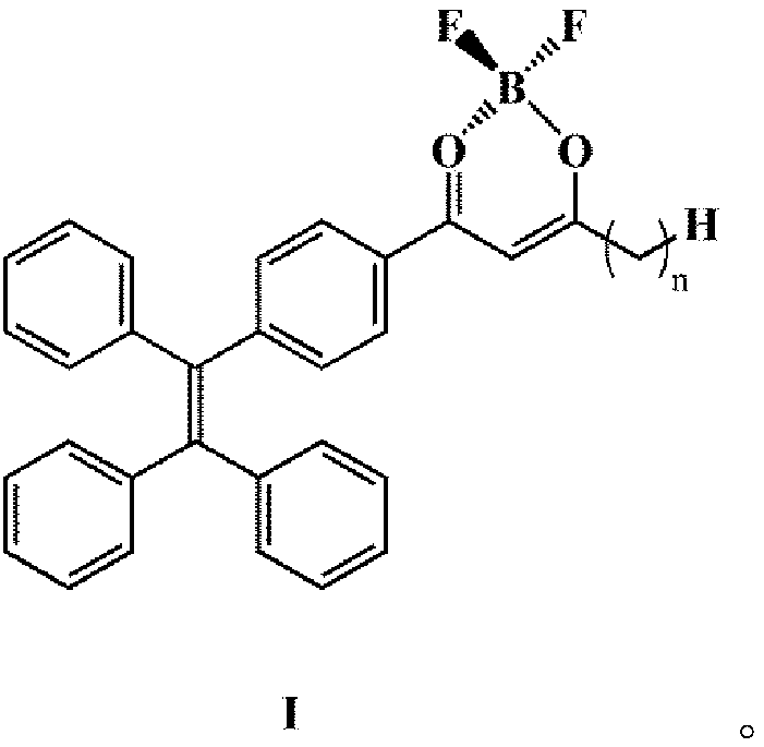 Alkyl side-chain type phenyl boron fluoride complexes as well as preparation method and application thereof