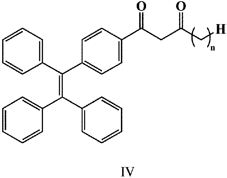 Alkyl side-chain type phenyl boron fluoride complexes as well as preparation method and application thereof