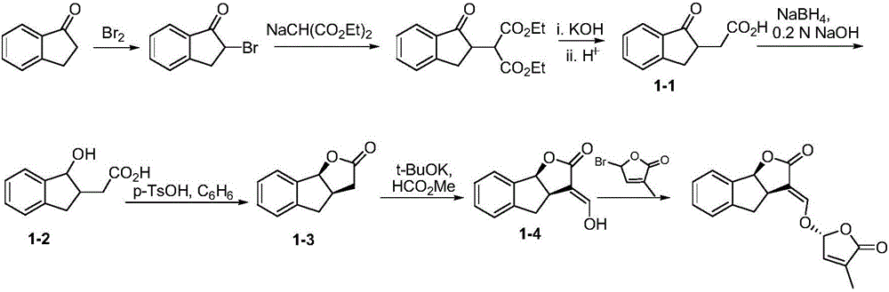 Synthetic method of strigolactone (+/-)-GR24 and 4-substituted (+/-)-GR24