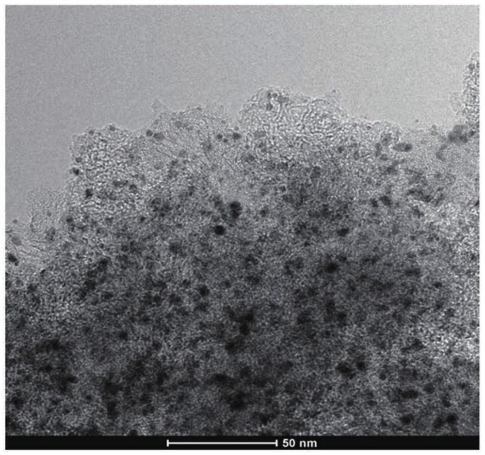 Method for loading platinum on heteroatom-doped carbon nanohorn, catalyst and application of catalyst