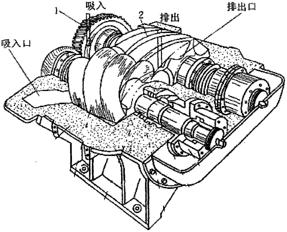 A medical multifunctional gas supply system for ENT