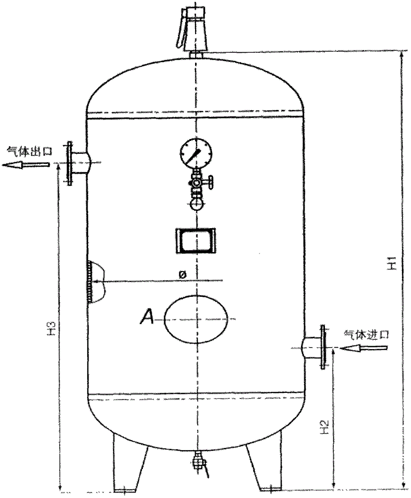 A medical multifunctional gas supply system for ENT