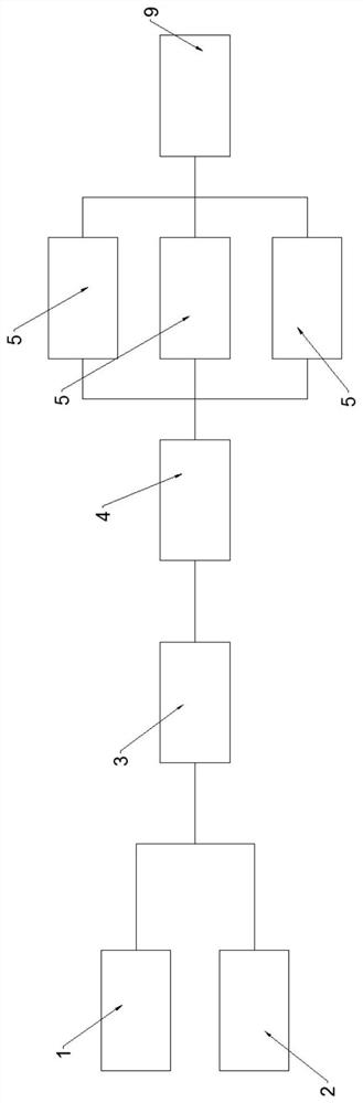 Ultrahigh-temperature continuous carbon nanotube purification equipment