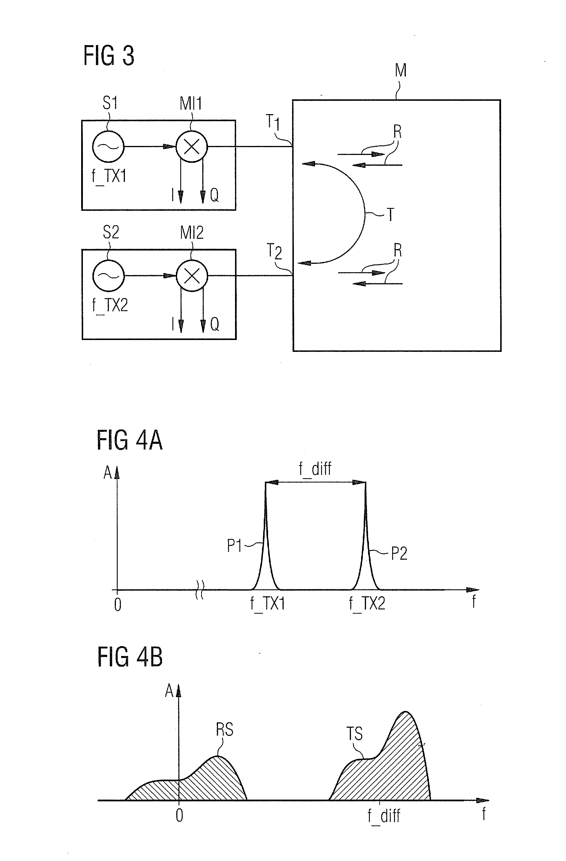 Network analyzer with an n-port network having at least two ports for measuring the wave parameters of a measurement object