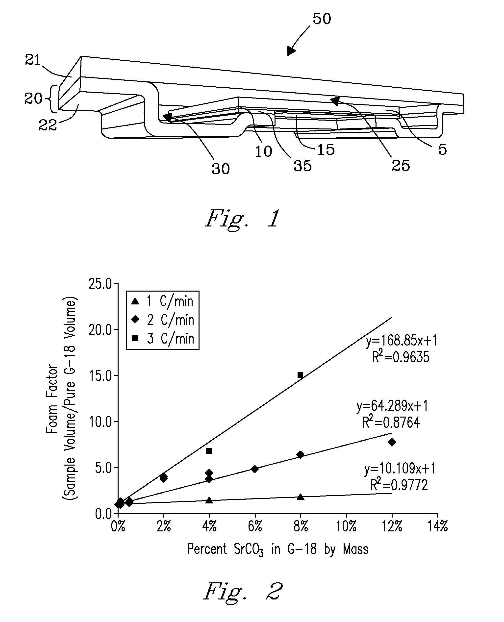 Glass composition and process for sealing void spaces in electrochemical devices
