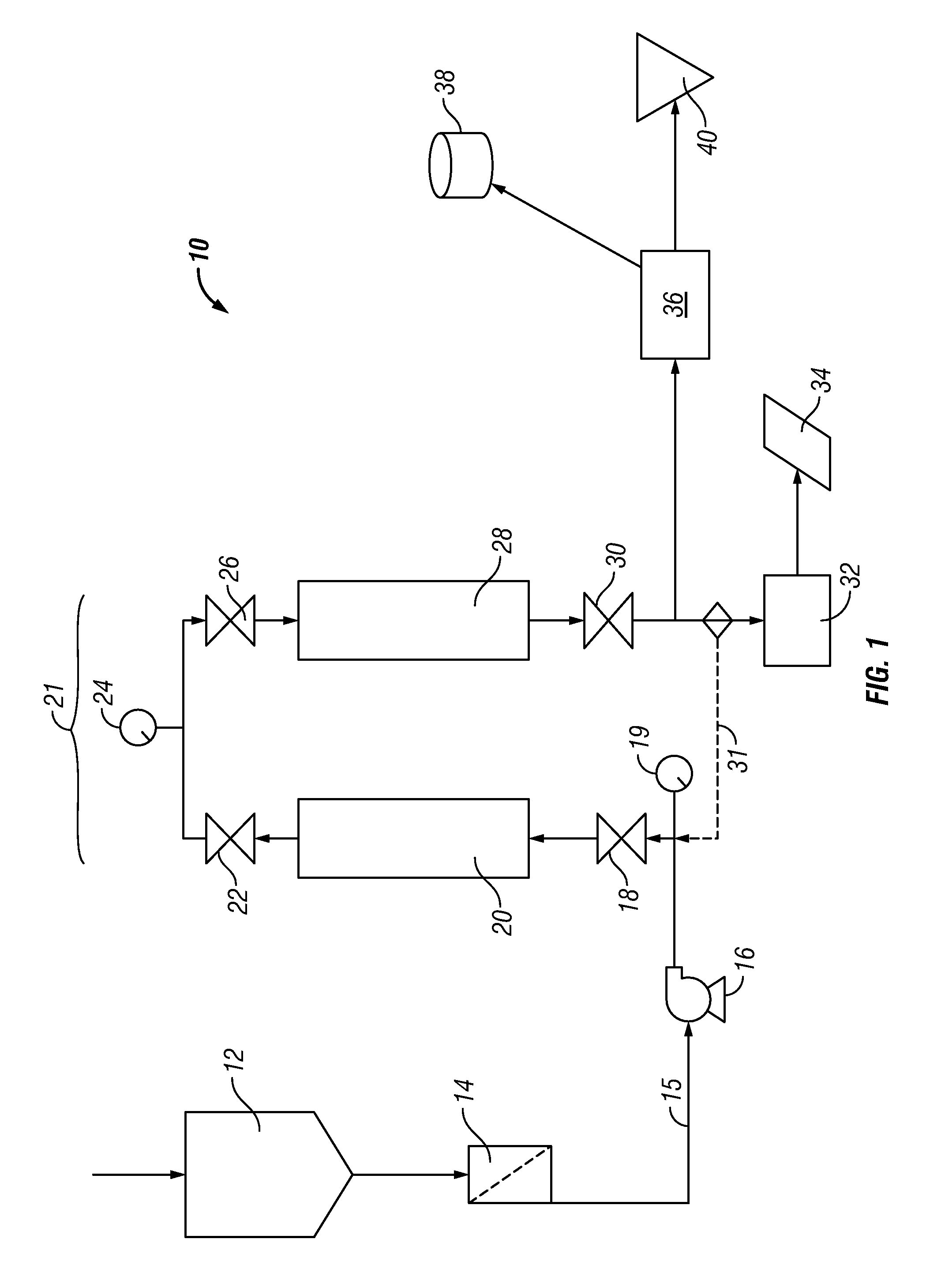 Process for Producing High-Purity Sucrose