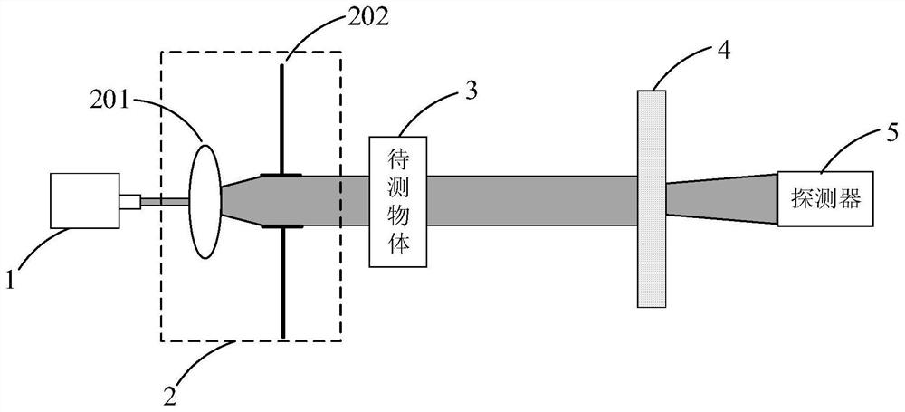 A 3D spectral imaging system and method based on scattering medium