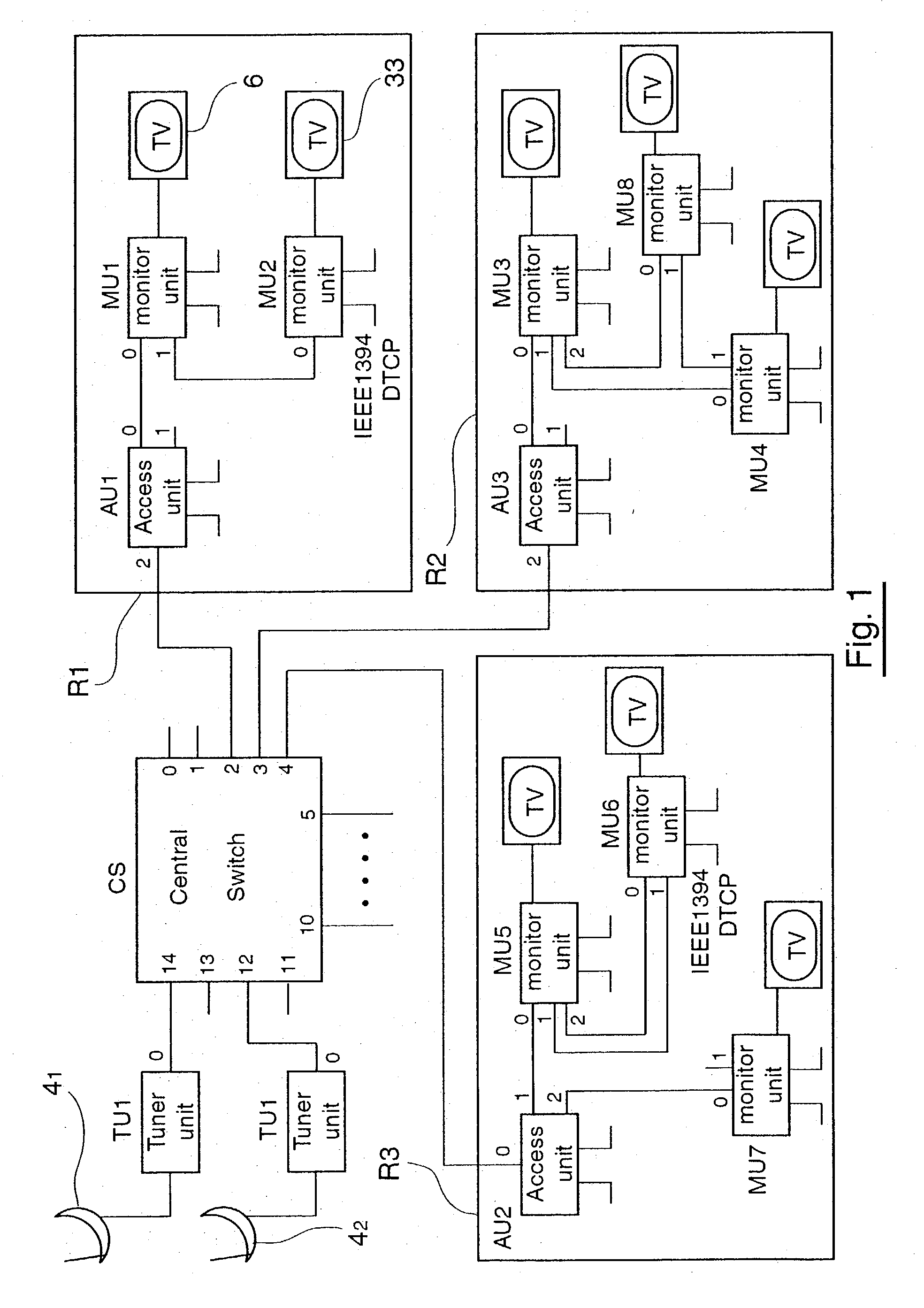 System for the transmission of audiovisual signals between source nodes and destination nodes