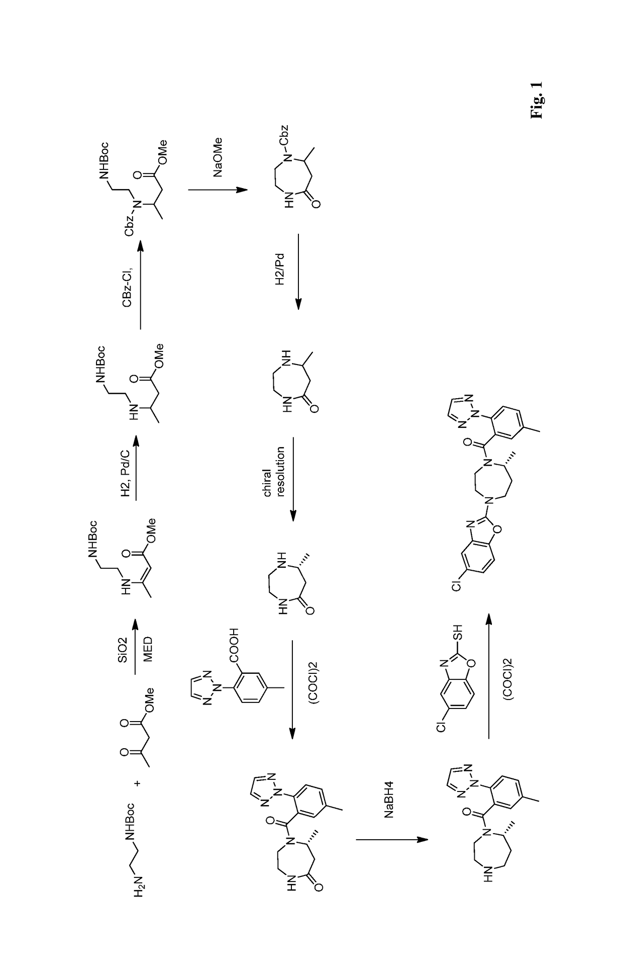 Novel Route of Synthesis for the Preparation of Suvorexant