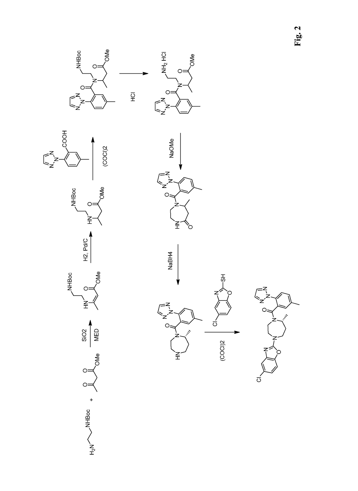 Novel Route of Synthesis for the Preparation of Suvorexant