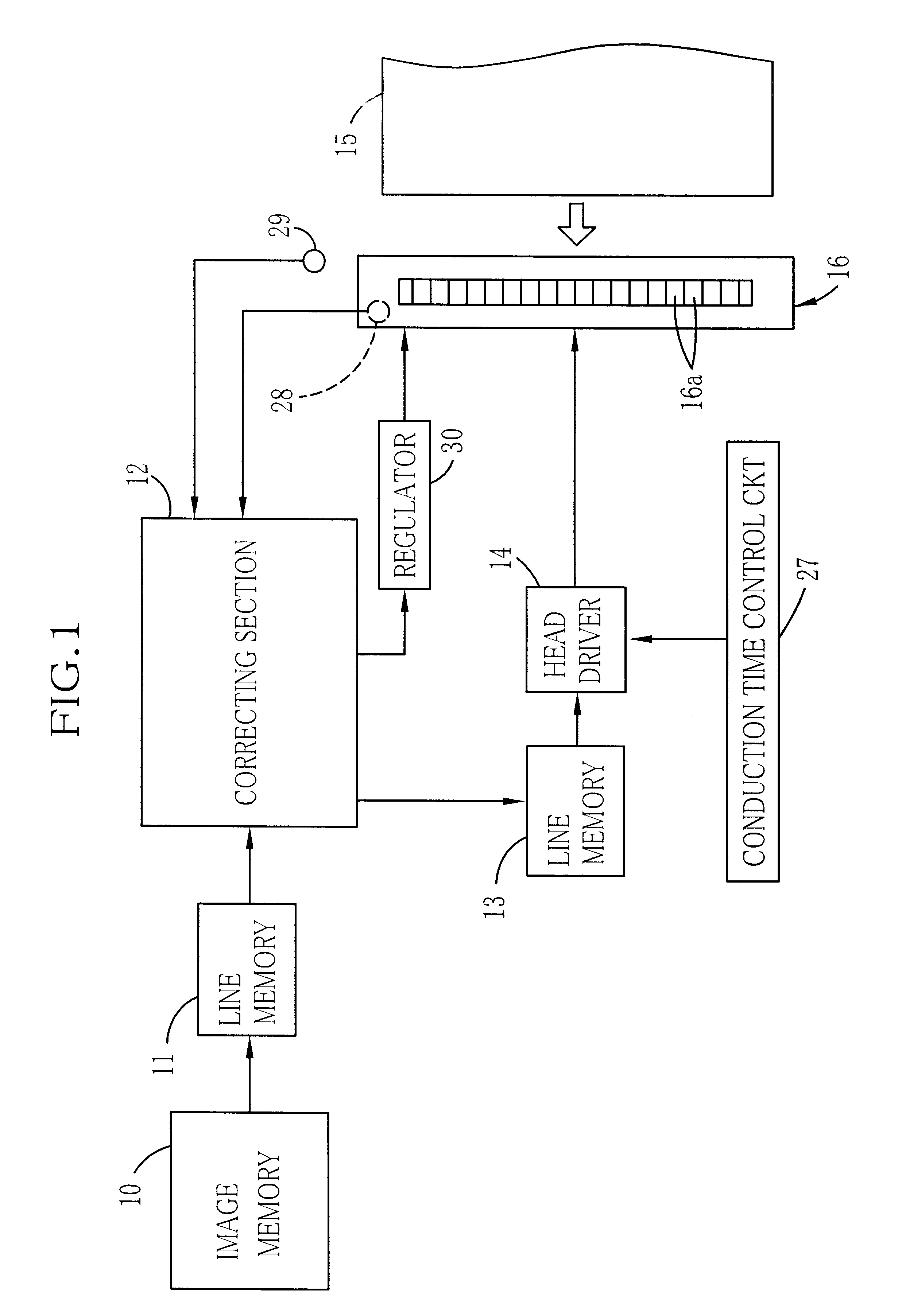Data processing method for eliminating influence of heat accumulation in thermal head of thermal printer