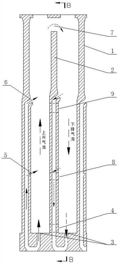 Segmented heating and segmented exhaust gas circulation coke oven vertical flue structure