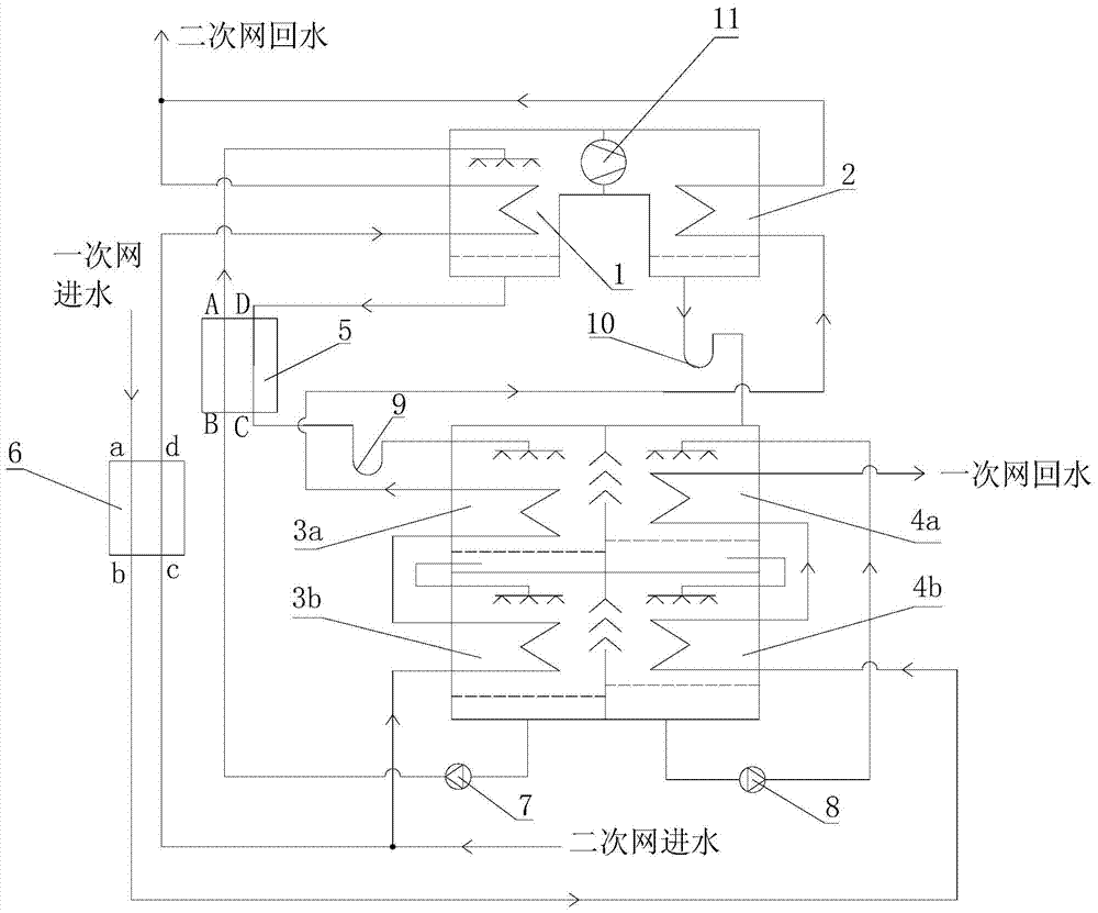 Heat exchange unit