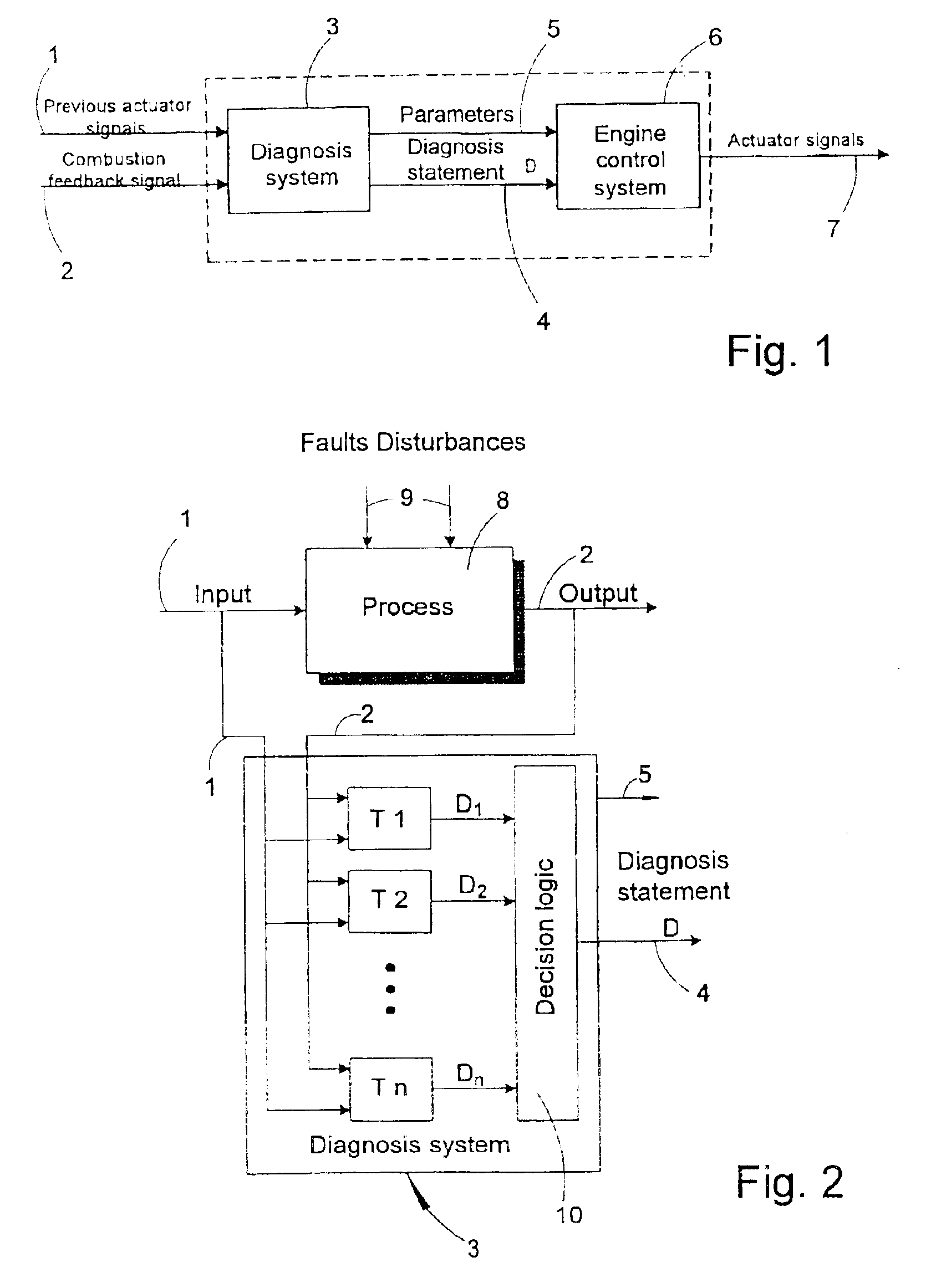 Method in connection with engine control