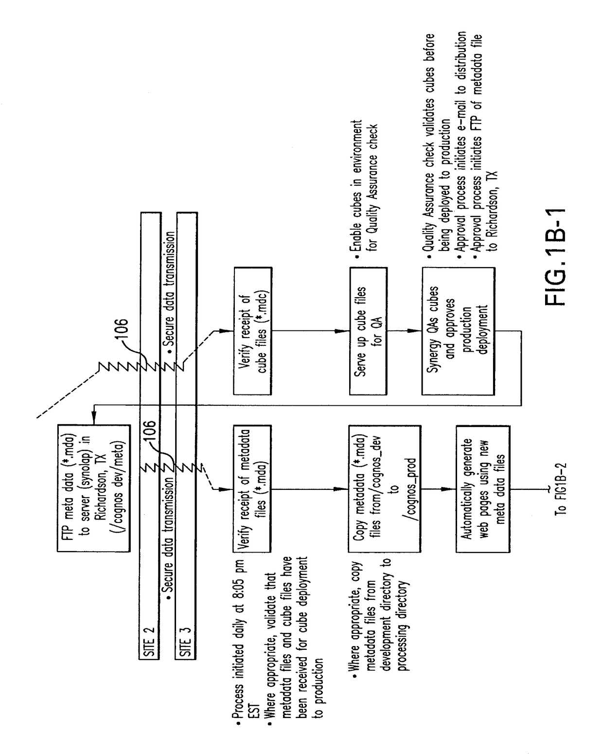System and method for analyzing de-identified health care data