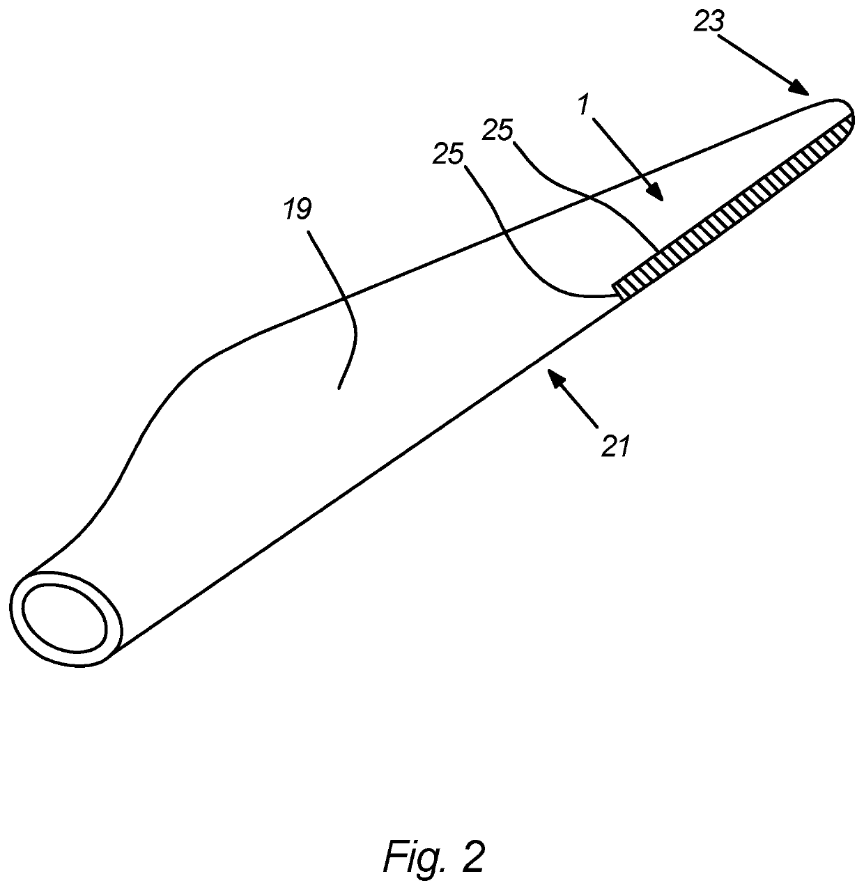 Coating system for coating a surface of a substrate