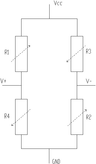 10kV cable head operation state evaluation method based on flow temperature composite monitoring model