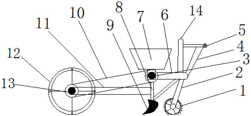 Automatic rolling covering multifunction sower