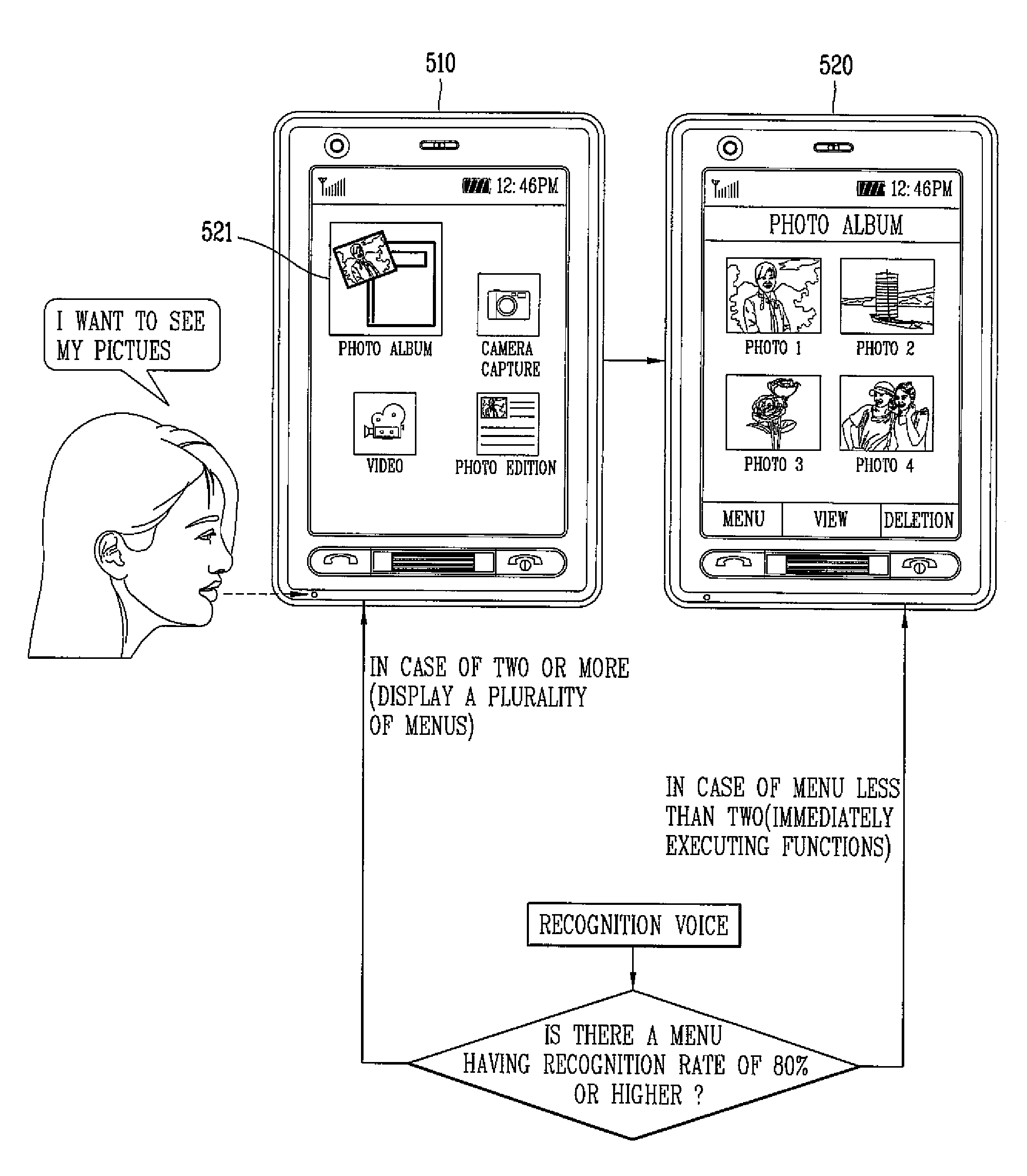 Mobile terminal and menu control method thereof