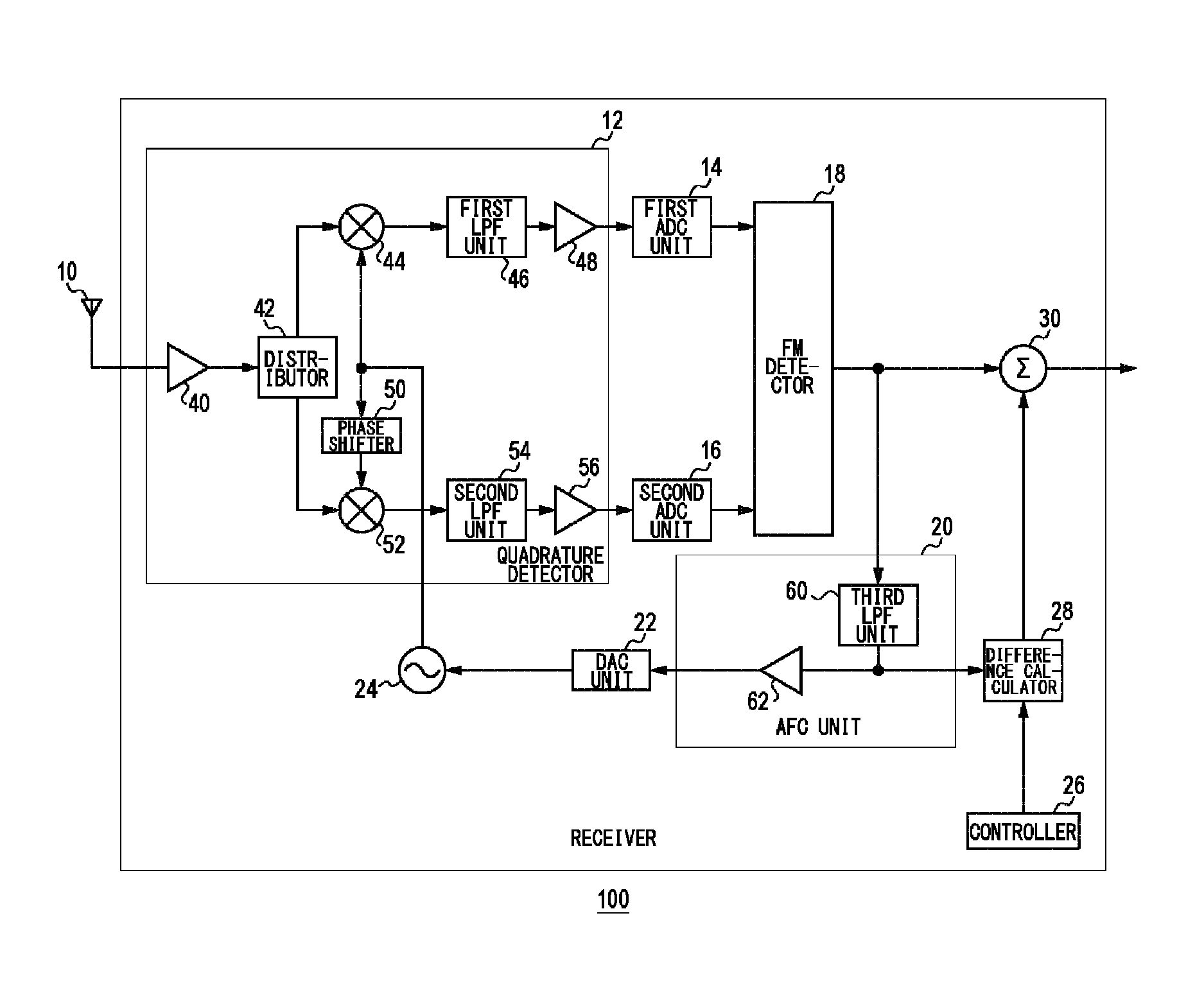 FM receiver that receives fm signal and method for receiving FM signal