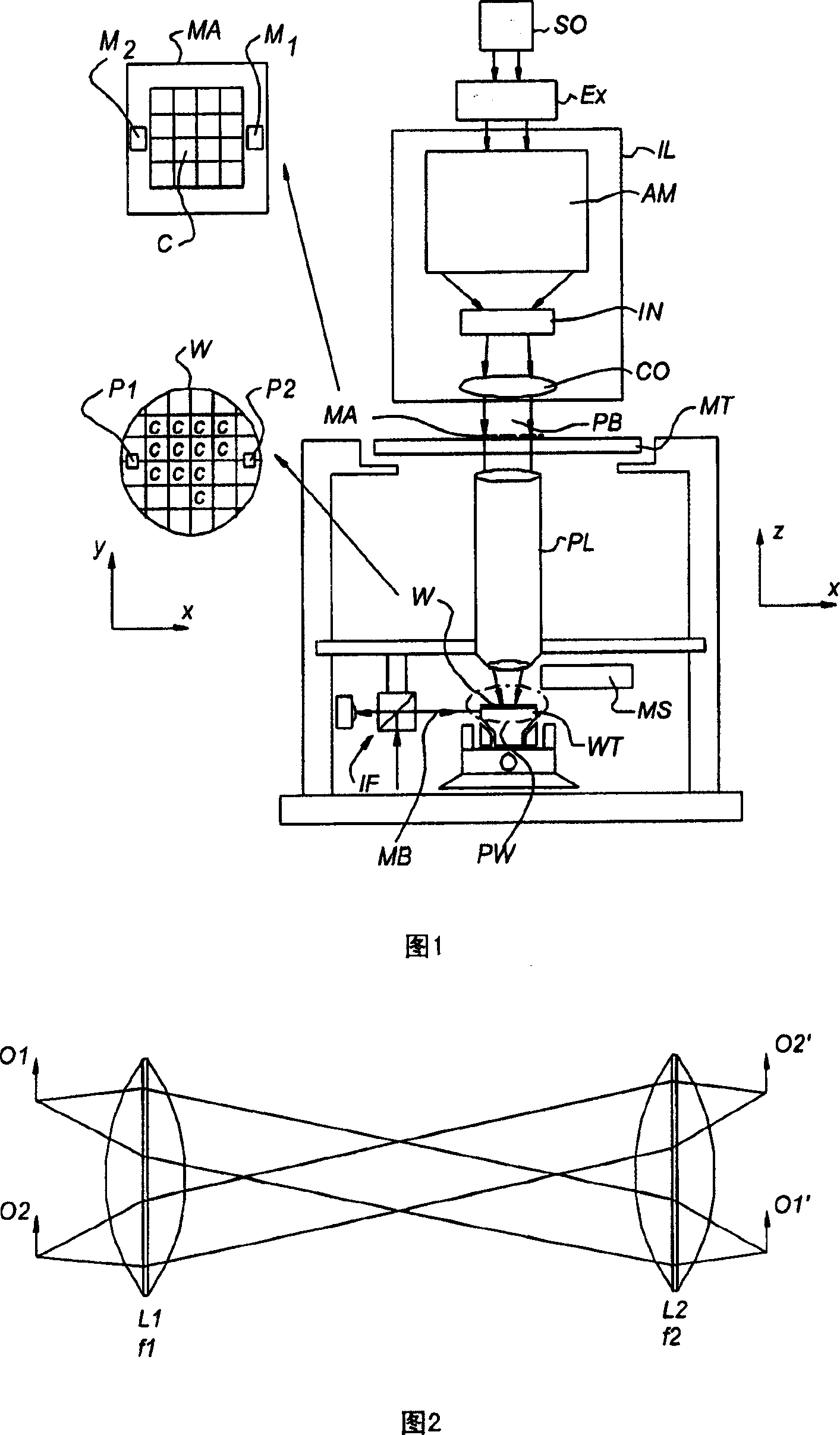 Marker structure for alignment or overlay, mask pattern defined it and lithographic projector using the same