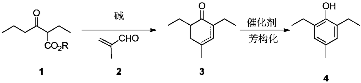 Preparation method of 2,6-diethyl-4-methylphenol