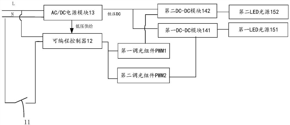 Point contact switch input single-chip microcomputer controlled double-path light and color adjusting method and two-way light and color adjusting system