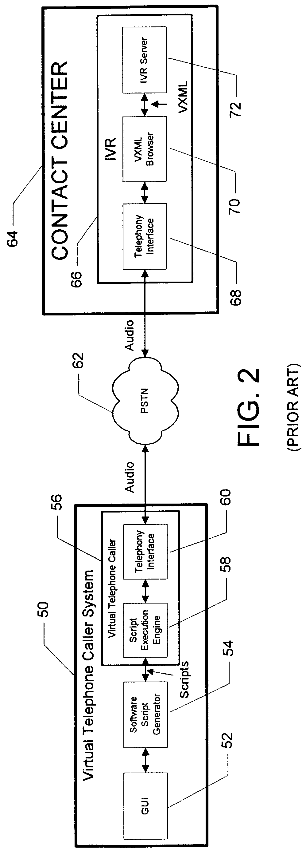 Method of generating test scripts using a voice-capable markup language
