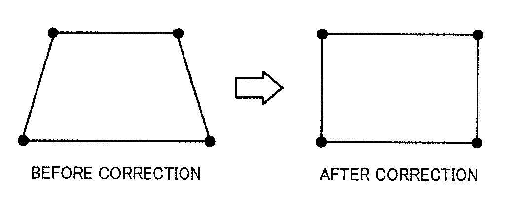 Image processing method, and recording medium storing image processing control program