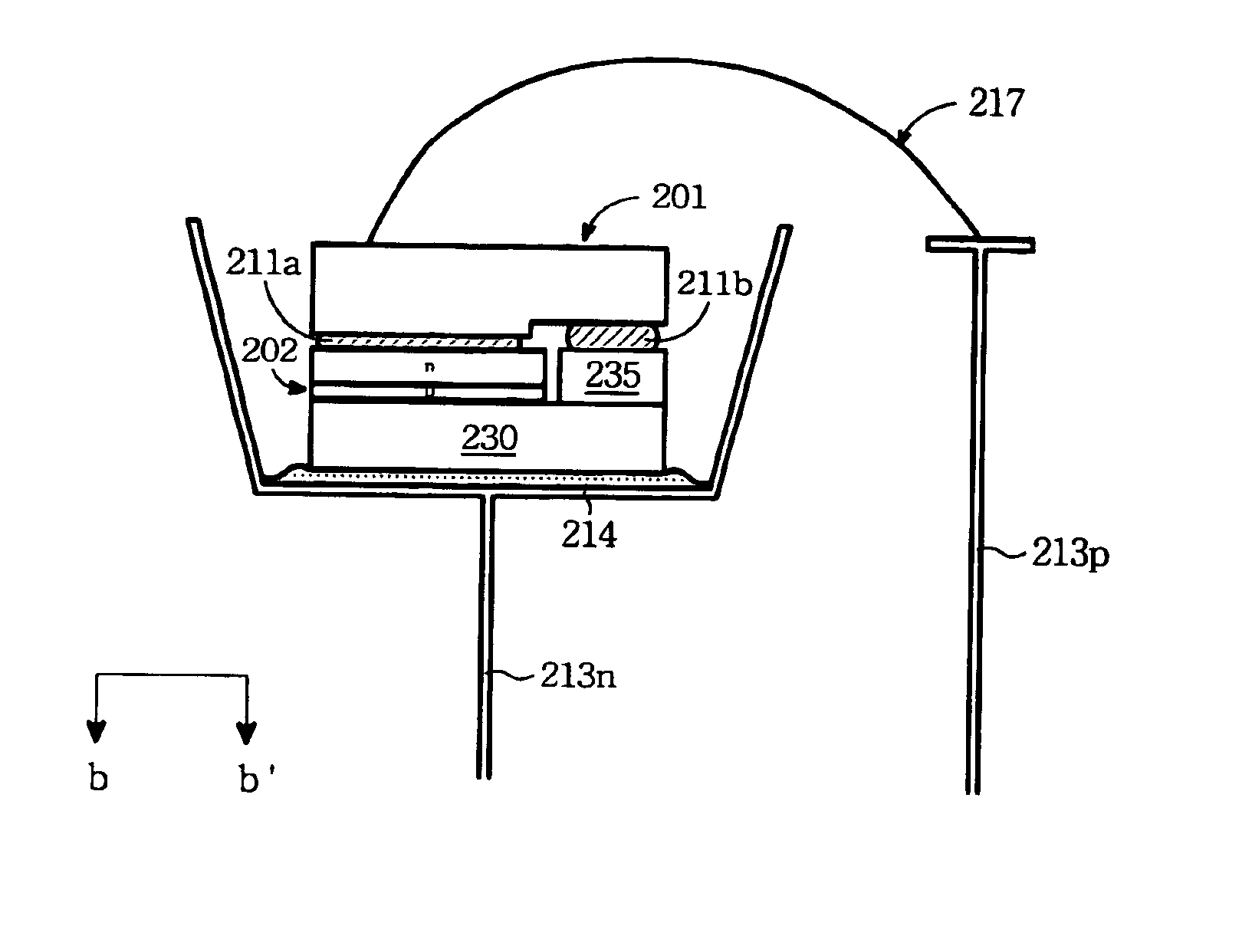 Package of lightemitting diode with protective element