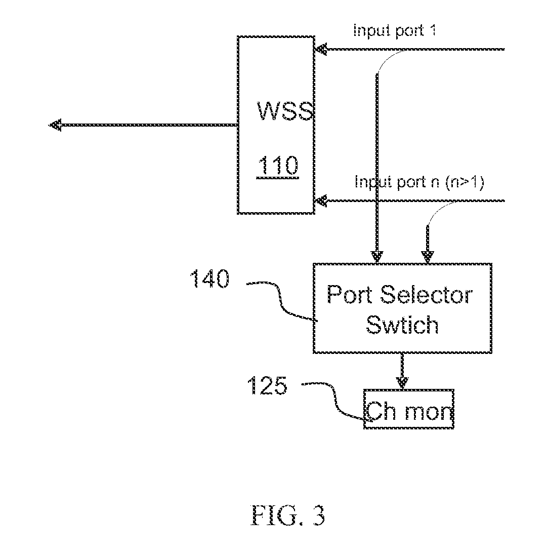 Method for auto-configuration of a wavelength selective switch in an optical network
