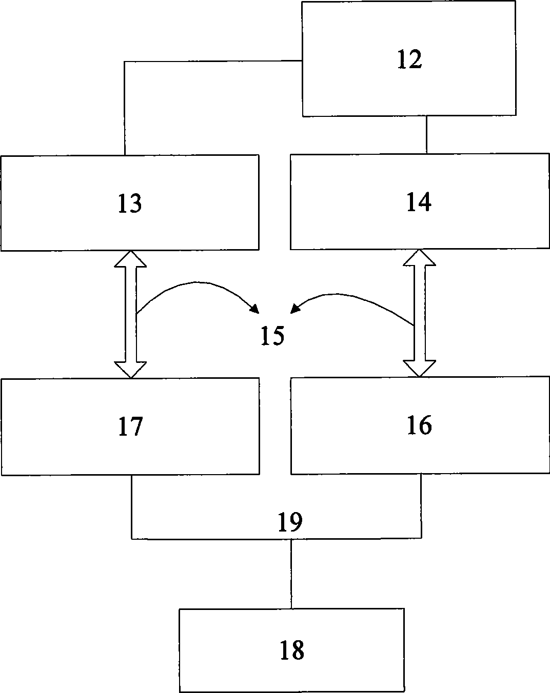 Off-axis alignment system and alignment method