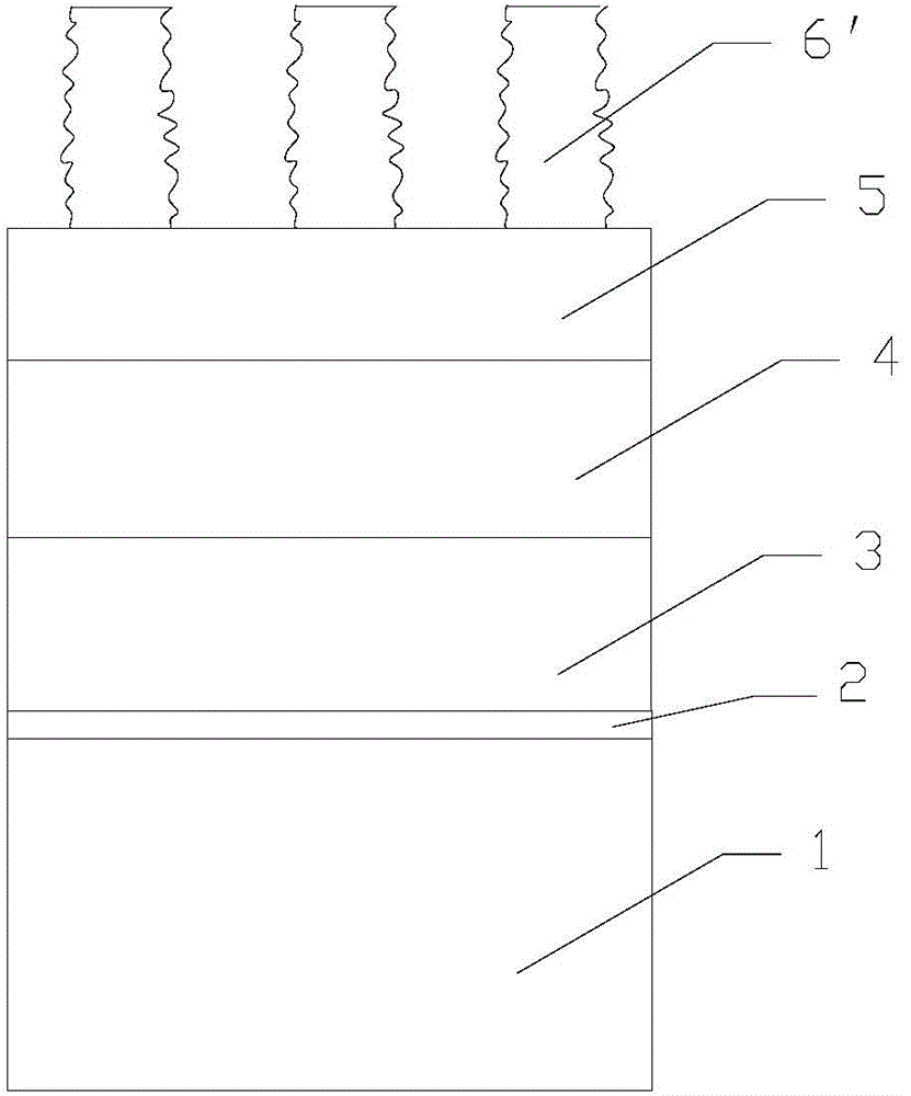 Polysilicon etching method