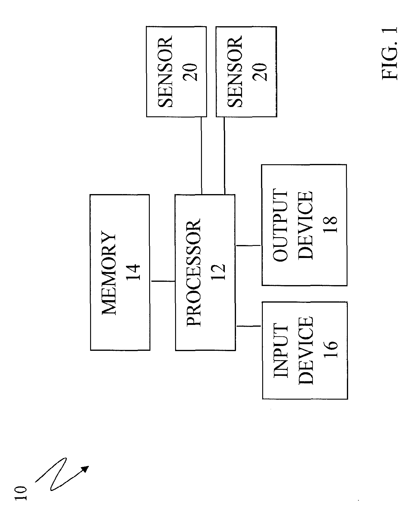 Methods and apparatuses for monitoring energy consumption and related operations
