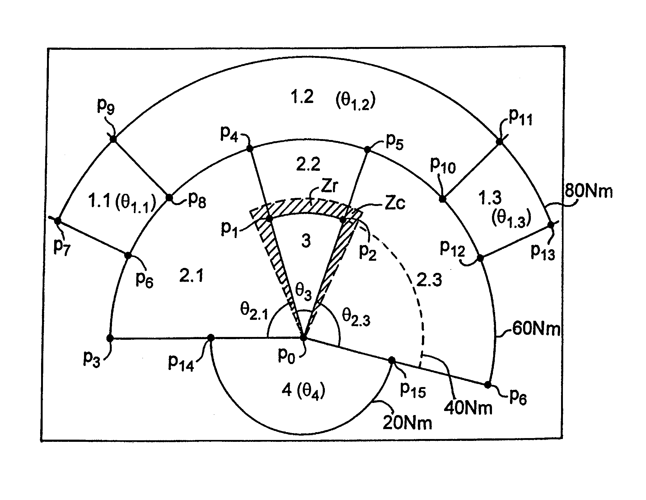 Method of processing topographic data in real time in an aircraft, in order to display said data