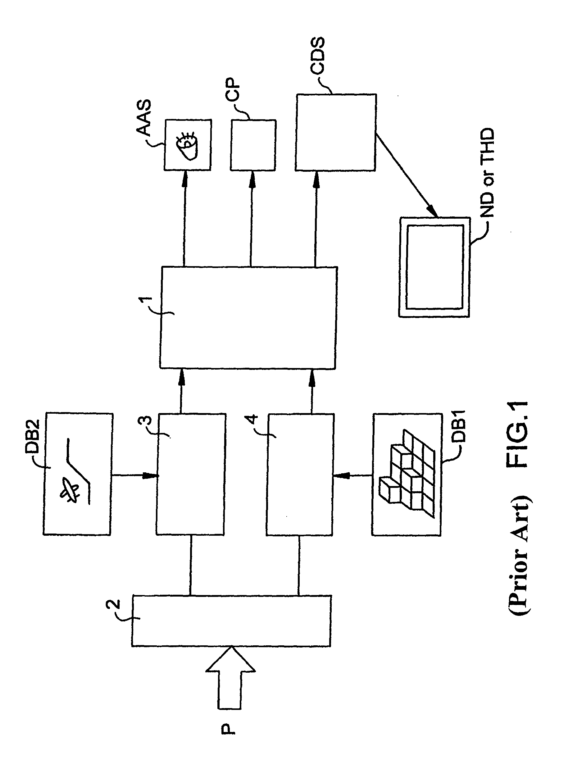 Method of processing topographic data in real time in an aircraft, in order to display said data