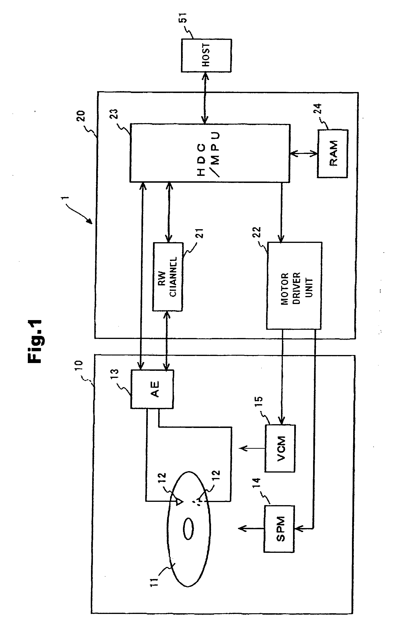 Disk drive device and data rewrite method thereof