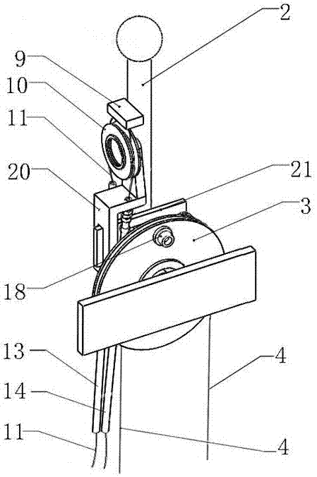 Multifunctional centralized control mechanism