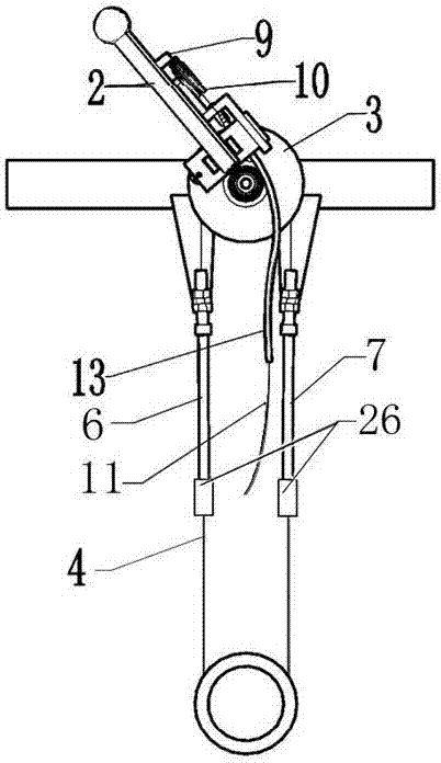 Multifunctional centralized control mechanism