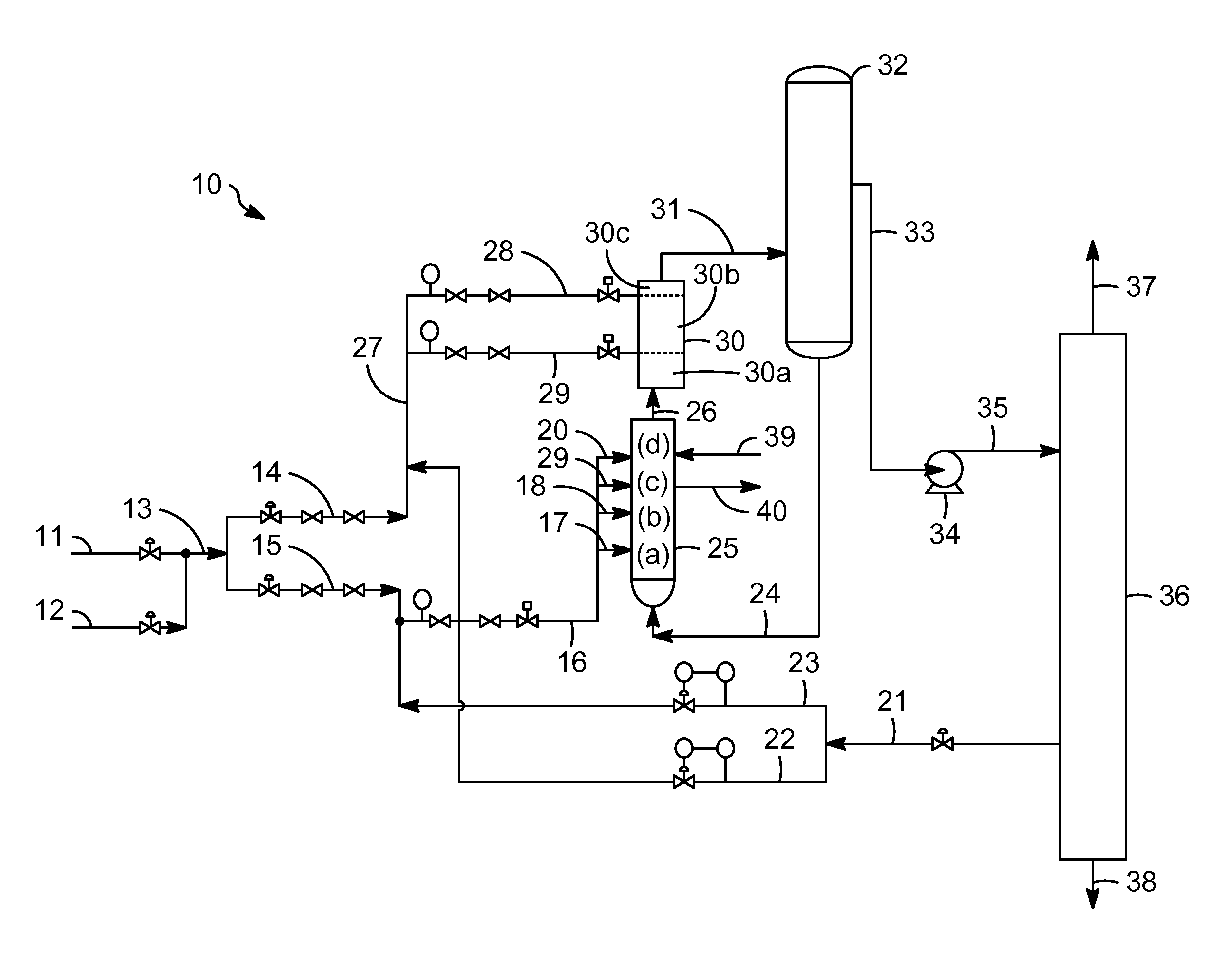 Alkylation unit and process