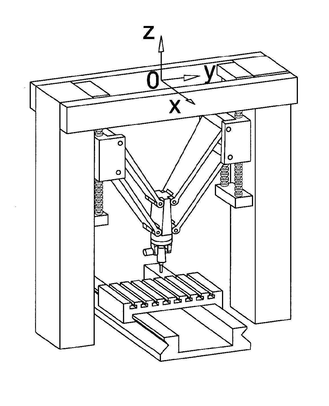 Two degree-of-freedom parallel manipulator