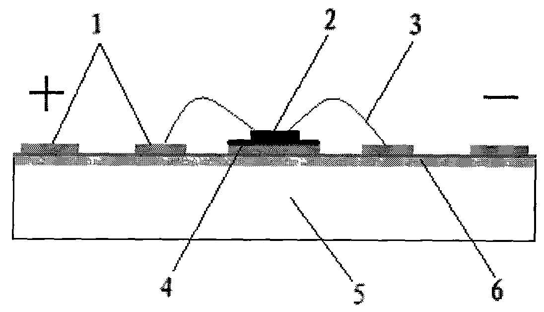 Preparation method of insulating metal substrate for high-power LED packaging