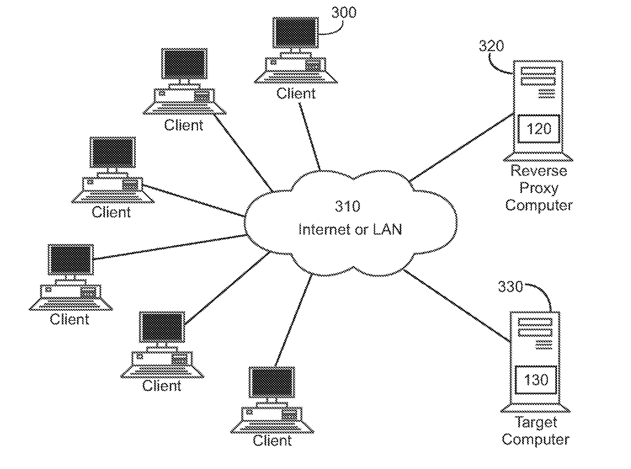 Method and system for testing variations of website content