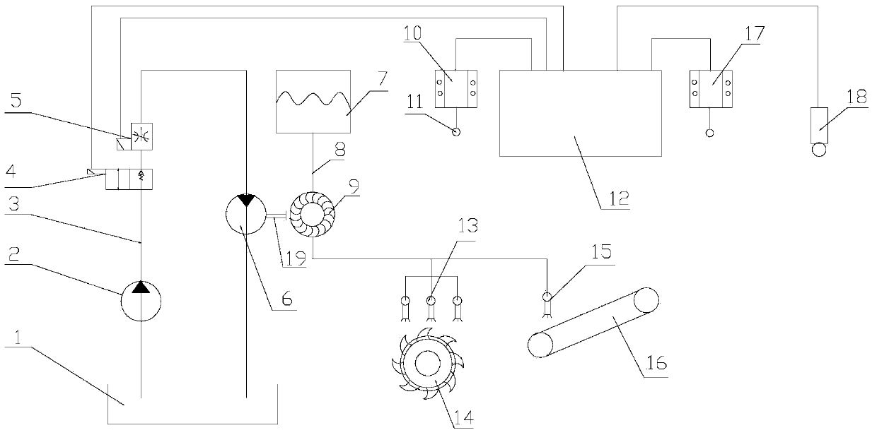 Milling machine watering control system and control method thereof