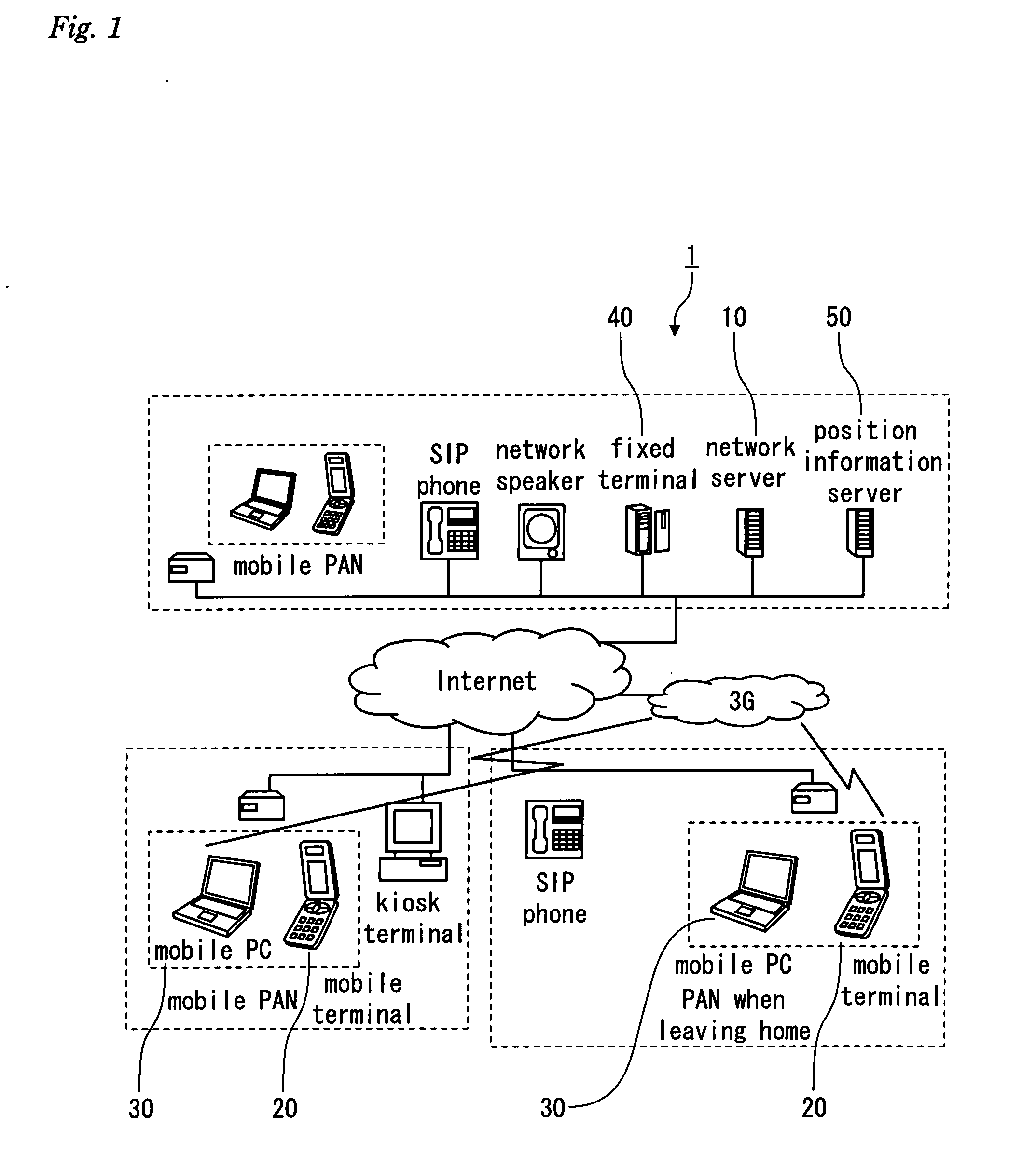 Location Information Server System and Wireless Communication System Using the Same