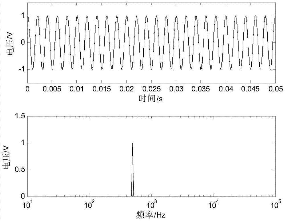 A loudspeaker abnormal sound detection method and detection system